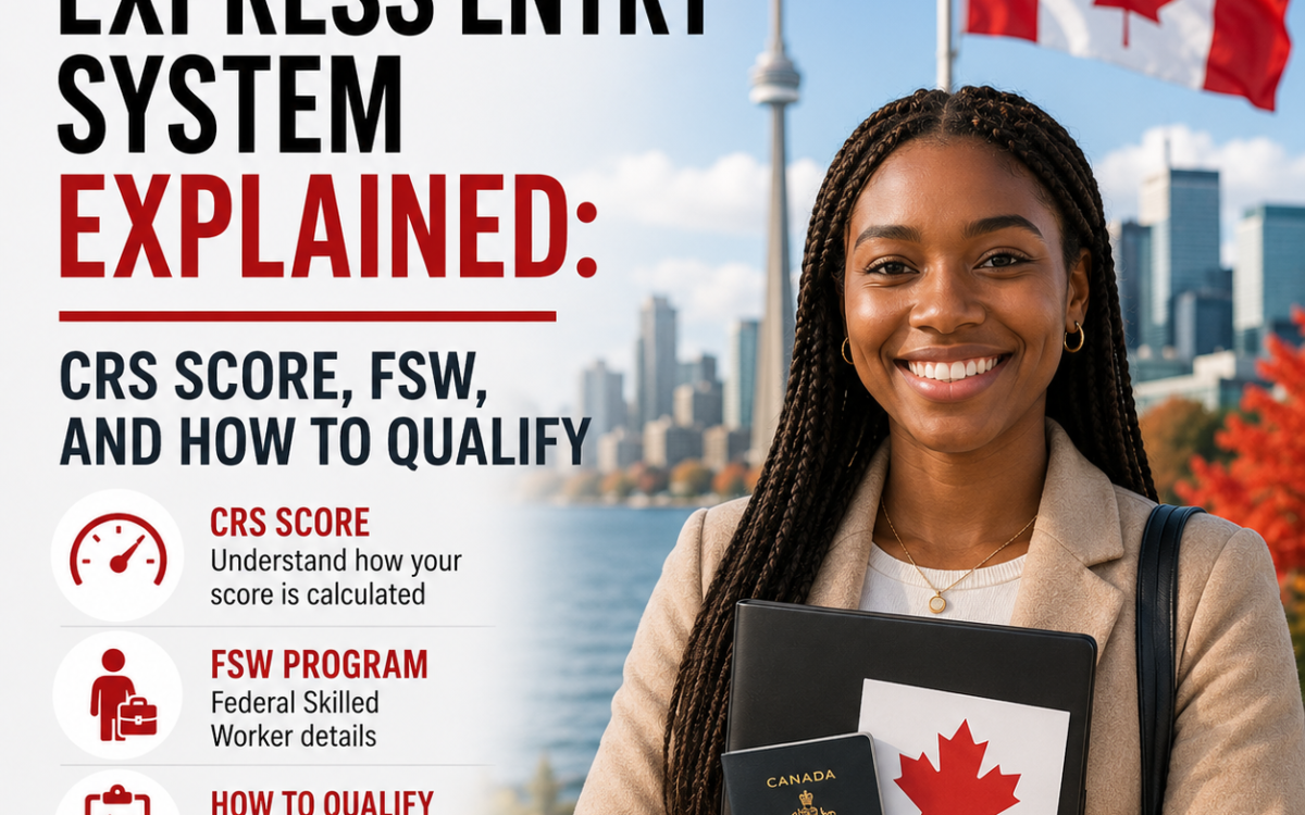 Canada Express Entry Explained: CRS Score & Eligibility for Nigerians (2026)